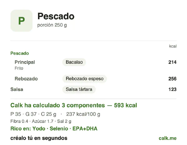 Ficha de Calk, versión más calórica de Pescado: 237 kcal por 100 g, proteínas/grasas/hidratos 24/58/18