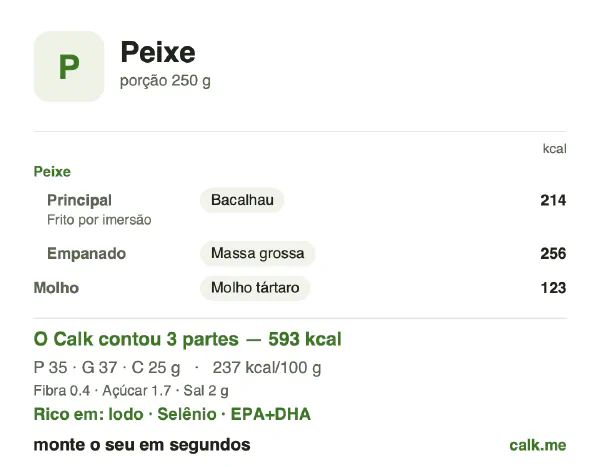 Cartão do Calk para a versão mais calórica de Peixe: 237 kcal por 100 g, proteína/gordura/carboidratos 24/58/18