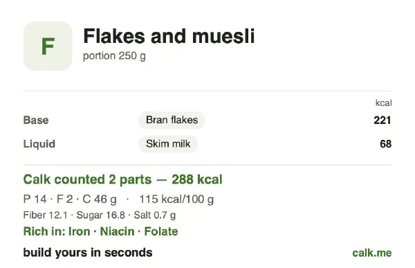 Lower calorie Calk card for Flakes and muesli: 115 kcal per 100 g, protein/fat/carbs 22/8/70