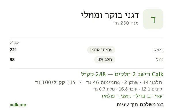 דגני בוקר ומוזלי ב־Calk, עם פחות קלוריות: 115 קק״ל ל־100 גרם, חלבון/שומן/פחמימות 22/8/70