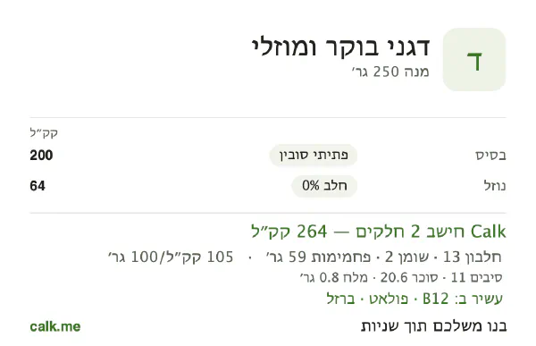 דגני בוקר ומוזלי ב־Calk, עם פחות קלוריות: 105 קק״ל ל־100 גרם, חלבון/שומן/פחמימות 17/5/78