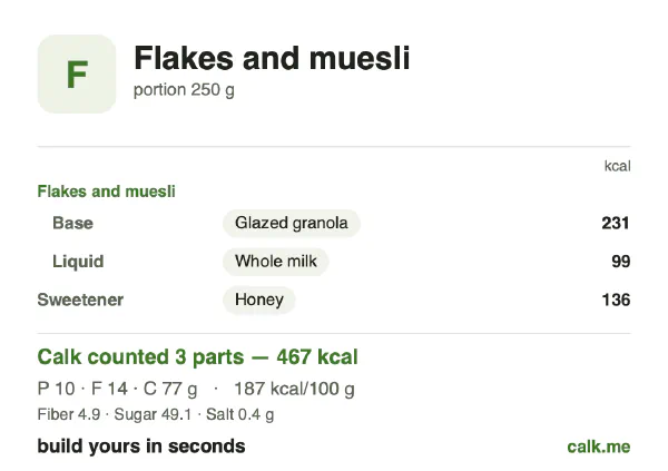 Higher calorie Calk card for Flakes and muesli: 187 kcal per 100 g, protein/fat/carbs 9/27/64