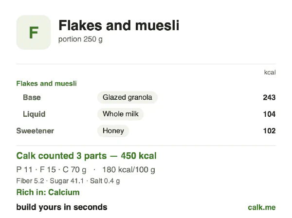 Higher calorie Calk card for Flakes and muesli: 180 kcal per 100 g, protein/fat/carbs 9/30/61