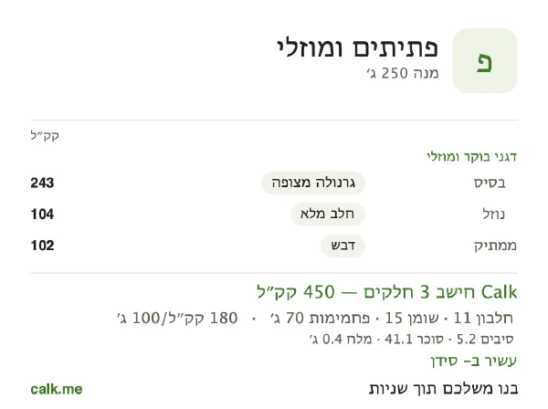 נתוני Calk לדגני בוקר ומוזלי, בגרסה עם יותר קלוריות: 180 קק״ל ל-100 גרם, חלבון/שומן/פחמימות 9/30/61