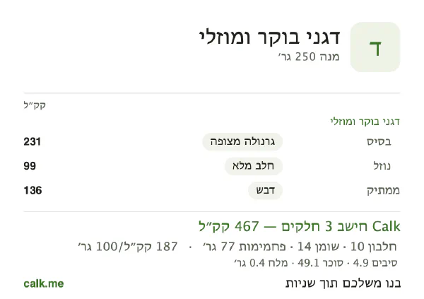דגני בוקר ומוזלי ב־Calk, עם יותר קלוריות: 187 קק״ל ל־100 גרם, חלבון/שומן/פחמימות 9/27/64