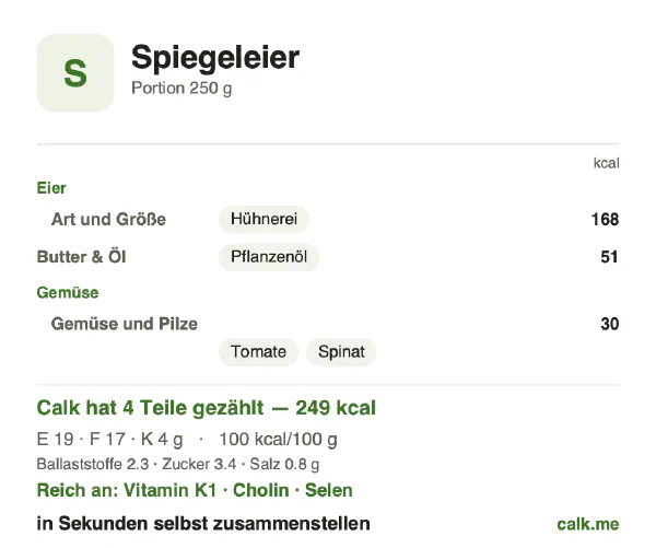 Calk-Karte für die kalorienärmere Variante von Spiegeleier: 100 kcal pro 100 g, Eiweiß/Fett/Kohlenhydrate 31/64/6