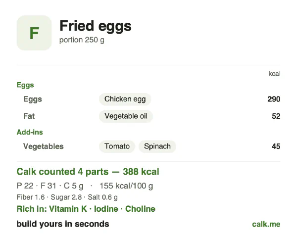 Lower calorie Calk card for Fried eggs: 155 kcal per 100 g, protein/fat/carbs 23/72/5