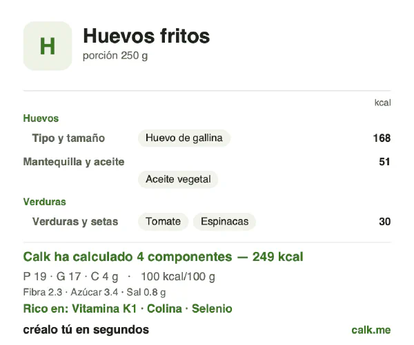 Ficha de Calk, versión menos calórica de Huevos fritos: 100 kcal por 100 g, proteínas/grasas/hidratos 31/64/6