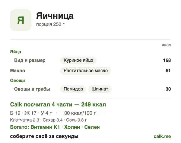 Карточка «Яичница» в Calk — менее калорийный вариант: 100 ккал на 100 г, белки/жиры/углеводы 31/64/6