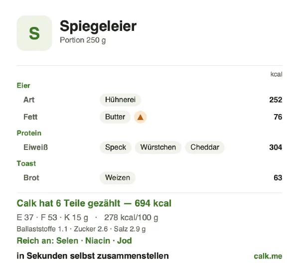 Calk-Karte für die kalorienreichere Variante von Spiegeleier: 278 kcal pro 100 g, Eiweiß/Fett/Kohlenhydrate 21/70/9