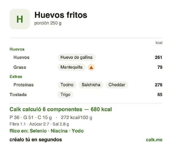 Tarjeta de Calk, versión más calórica de Huevos fritos: 272 kcal por 100 g, proteínas/grasas/carbohidratos 21/69/9