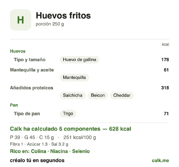 Ficha de Calk, versión más calórica de Huevos fritos: 251 kcal por 100 g, proteínas/grasas/hidratos 25/65/10