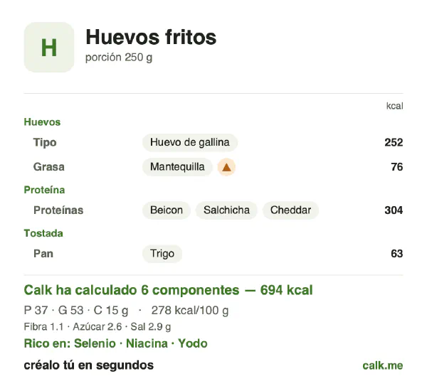 Ficha de Calk, versión más calórica de Huevos fritos: 278 kcal por 100 g, proteínas/grasas/hidratos 21/70/9