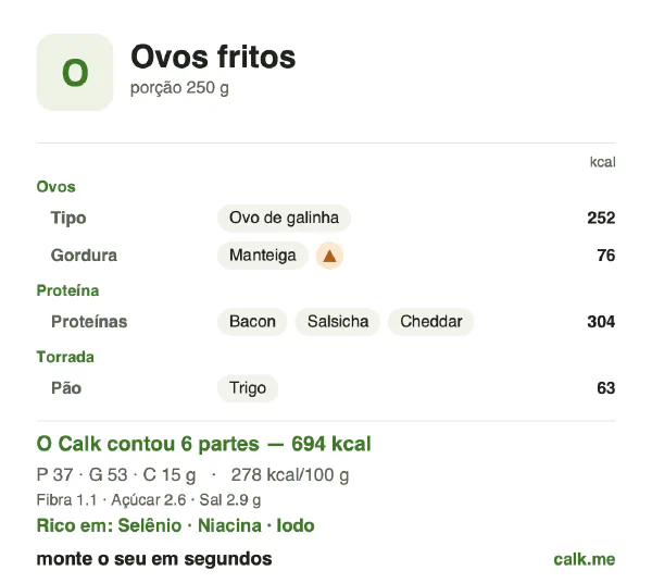 Cartão do Calk para a versão mais calórica de Ovos fritos: 278 kcal por 100 g, proteína/gordura/carboidratos 21/70/9