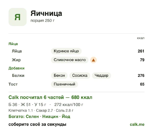 Карточка Calk, более калорийный вариант Яичница: 272 ккал на 100 г, белки/жиры/углеводы 21/69/9