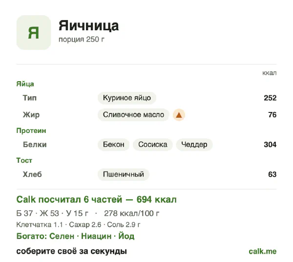 Карточка «Яичница» в Calk — более калорийный вариант: 278 ккал на 100 г, белки/жиры/углеводы 21/70/9