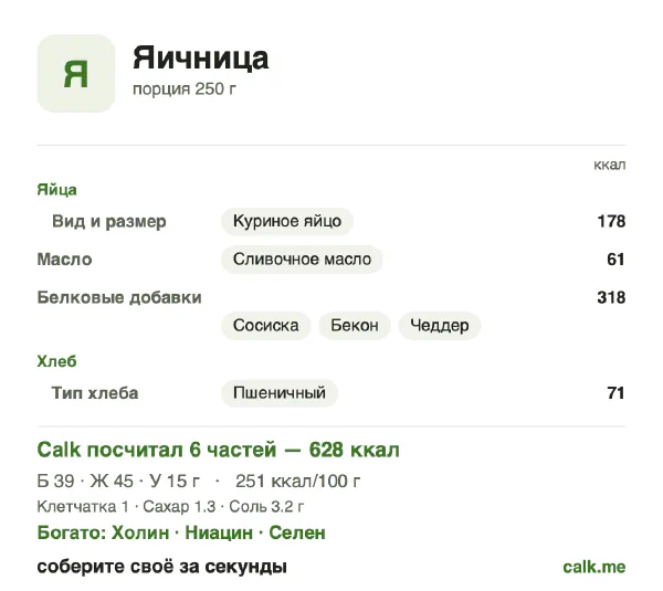 Карточка «Яичница» в Calk — более калорийный вариант: 251 ккал на 100 г, белки/жиры/углеводы 25/65/10