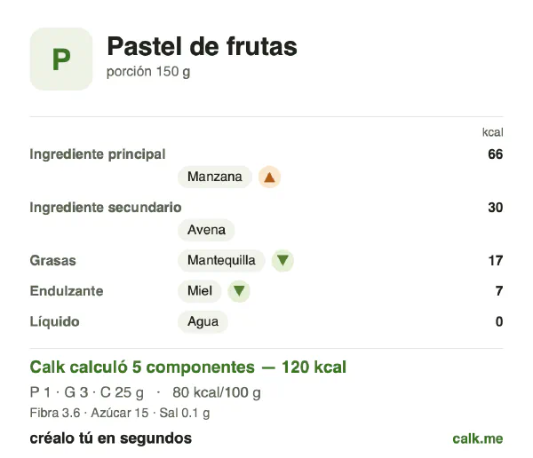 Tarjeta de Calk, versión menos calórica de Pastel de frutas: 80 kcal por 100 g, proteínas/grasas/carbohidratos 4/18/78