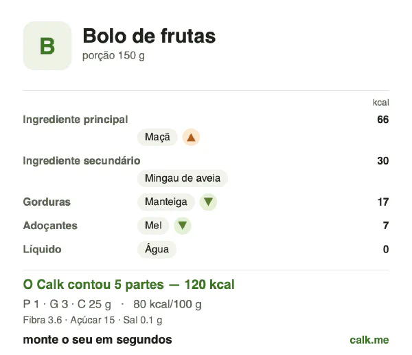 Cartão do Calk para a versão menos calórica de Bolo de frutas: 80 kcal por 100 g, proteína/gordura/carboidratos 4/18/78