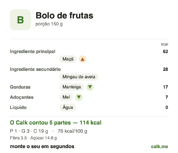 Cartão do Calk para a versão menos calórica de Bolo de frutas: 76 kcal por 100 g, proteína/gordura/carboidratos 5/22/73
