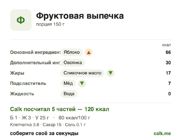 Карточка Calk, менее калорийный вариант Фруктовая выпечка: 80 ккал на 100 г, белки/жиры/углеводы 4/18/78