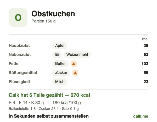 Calk-Karte für die kalorienreichere Variante von Obstkuchen: 180 kcal pro 100 g, Eiweiß/Fett/Kohlenhydrate 7/48/45
