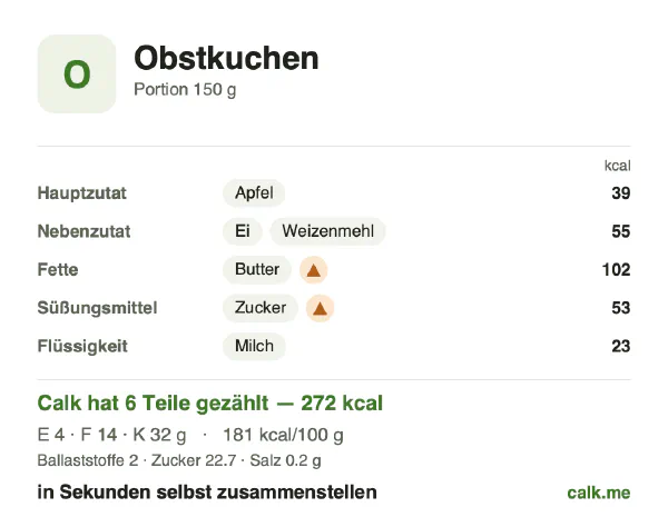 Calk-Karte für die kalorienreichere Variante von Obstkuchen: 181 kcal pro 100 g, Eiweiß/Fett/Kohlenhydrate 6/47/47