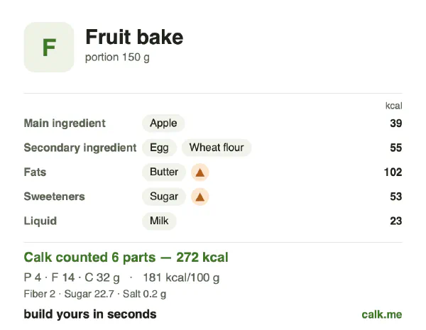 Higher calorie Calk card for Fruit bake: 181 kcal per 100 g, protein/fat/carbs 6/47/47