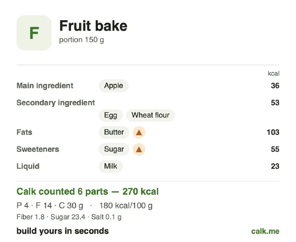 Higher calorie Calk card for Fruit bake: 180 kcal per 100 g, protein/fat/carbs 7/48/45
