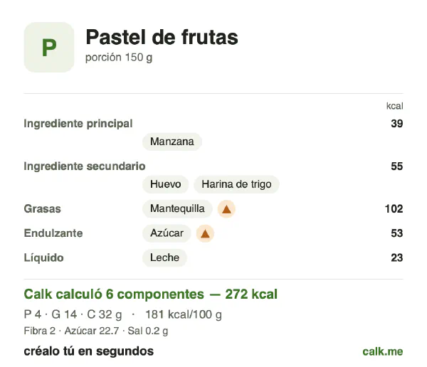 Tarjeta de Calk, versión más calórica de Pastel de frutas: 181 kcal por 100 g, proteínas/grasas/carbohidratos 6/47/47