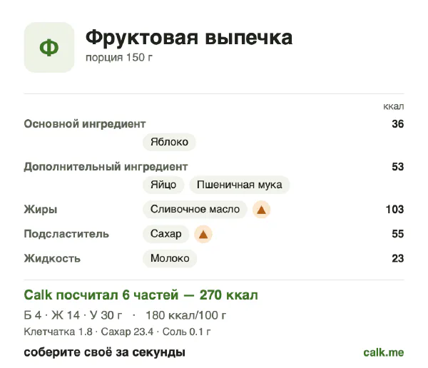 Карточка «Фруктовая выпечка» в Calk — более калорийный вариант: 180 ккал на 100 г, белки/жиры/углеводы 7/48/45
