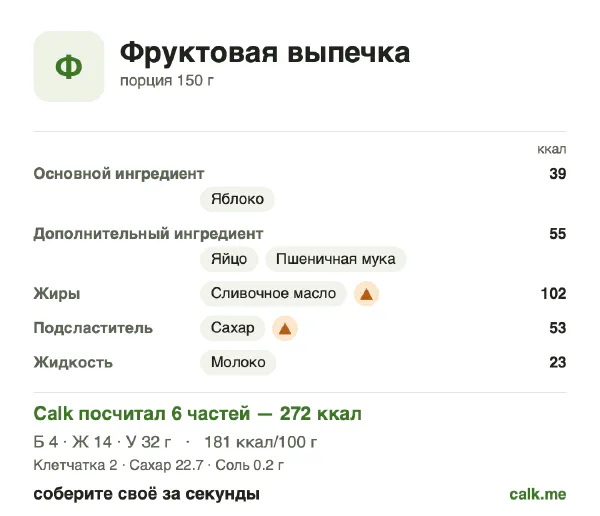 Карточка «Фруктовая выпечка» в Calk — более калорийный вариант: 181 ккал на 100 г, белки/жиры/углеводы 6/47/47