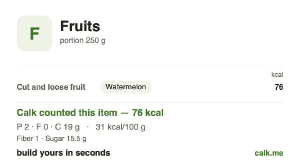 Lower calorie Calk card for Fruits: 31 kcal per 100 g, protein/fat/carbs 7/4/89