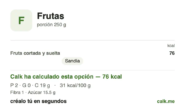 Ficha de Calk, versión menos calórica de Frutas: 31 kcal por 100 g, proteínas/grasas/hidratos 7/4/89