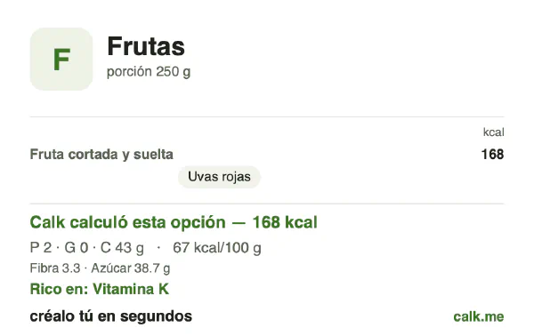Tarjeta de Calk, versión más calórica de Frutas: 67 kcal por 100 g, proteínas/grasas/carbohidratos 4/2/95
