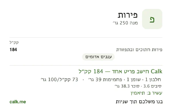 פירות ב־Calk, עם יותר קלוריות: 73 קק״ל ל־100 גרם, חלבון/שומן/פחמימות 3/3/93