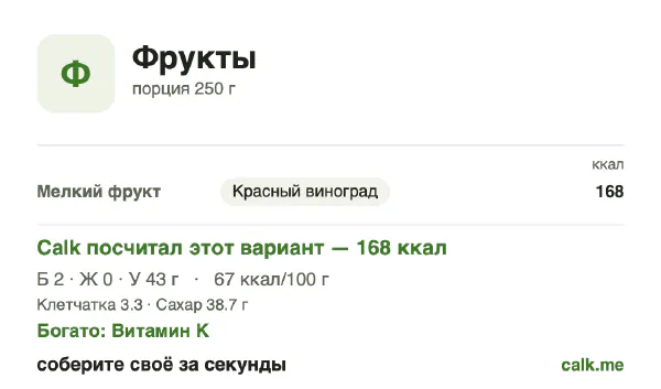 Карточка Calk, более калорийный вариант Фрукты: 67 ккал на 100 г, белки/жиры/углеводы 4/2/95
