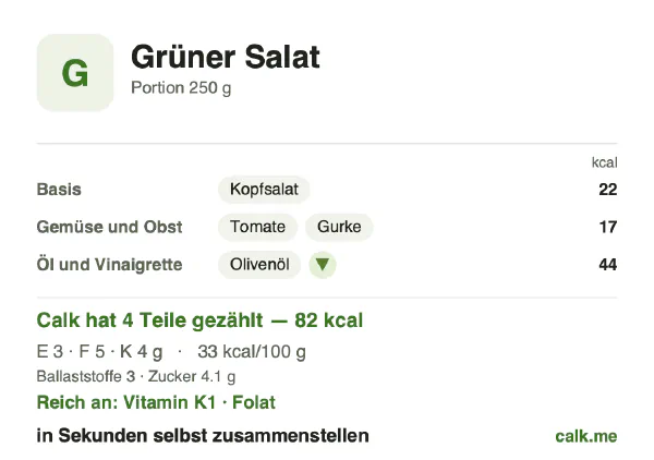 Calk-Karte für die kalorienärmere Variante von Grüner Salat: 33 kcal pro 100 g, Eiweiß/Fett/Kohlenhydrate 13/63/24