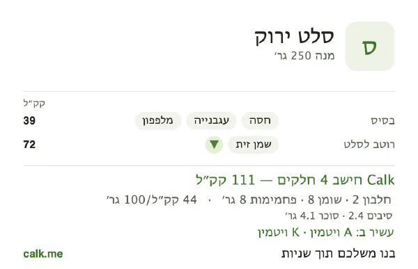 סלט ירוק ב־Calk, עם פחות קלוריות: 44 קק״ל ל־100 גרם, חלבון/שומן/פחמימות 7/64/28