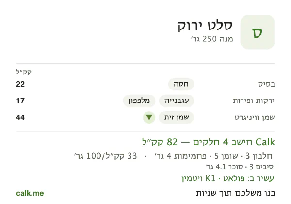 סלט ירוק ב־Calk, עם פחות קלוריות: 33 קק״ל ל־100 גרם, חלבון/שומן/פחמימות 13/63/24