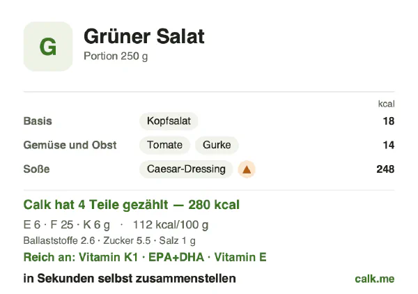 Calk-Karte für die kalorienreichere Variante von Grüner Salat: 112 kcal pro 100 g, Eiweiß/Fett/Kohlenhydrate 8/83/9