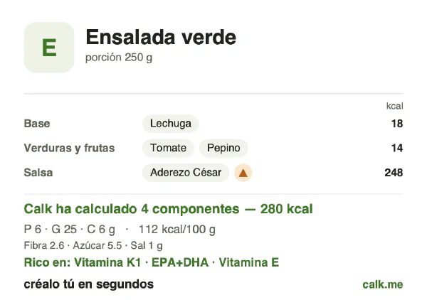 Ficha de Calk, versión más calórica de Ensalada verde: 112 kcal por 100 g, proteínas/grasas/hidratos 8/83/9