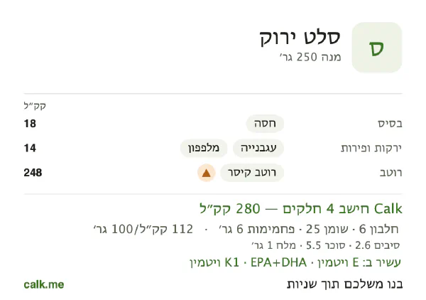 סלט ירוק ב־Calk, עם יותר קלוריות: 112 קק״ל ל־100 גרם, חלבון/שומן/פחמימות 8/83/9