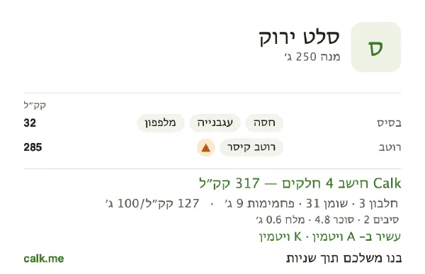 נתוני Calk לסלט ירוק, בגרסה עם יותר קלוריות: 127 קק״ל ל-100 גרם, חלבון/שומן/פחמימות 4/86/11