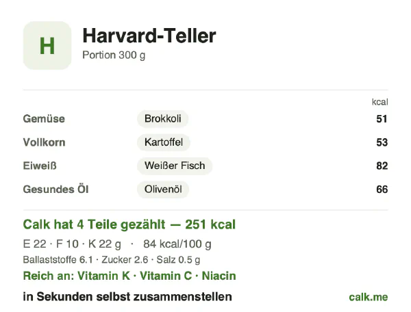 Calk-Karte für die kalorienärmere Variante von Harvard-Teller-Methode: 84 kcal pro 100 g, Eiweiß/Fett/Kohlenhydrate 33/33/34