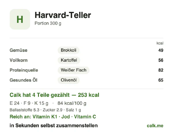 Calk-Karte für die kalorienärmere Variante von Harvard-Teller-Methode: 84 kcal pro 100 g, Eiweiß/Fett/Kohlenhydrate 41/34/25