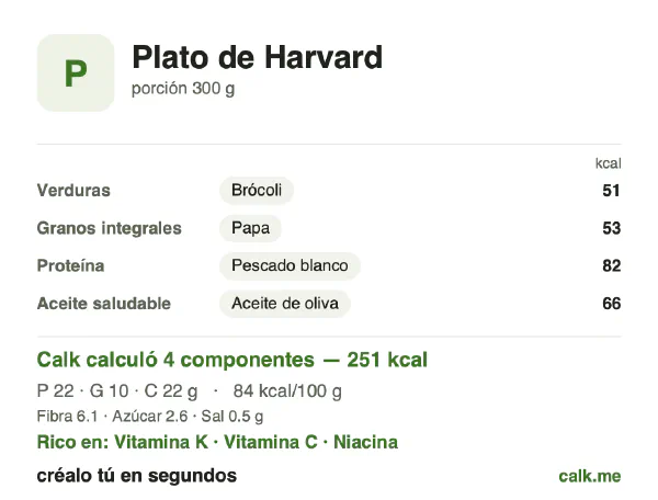 Tarjeta de Calk, versión menos calórica de Plato de Harvard: 84 kcal por 100 g, proteínas/grasas/carbohidratos 33/33/34