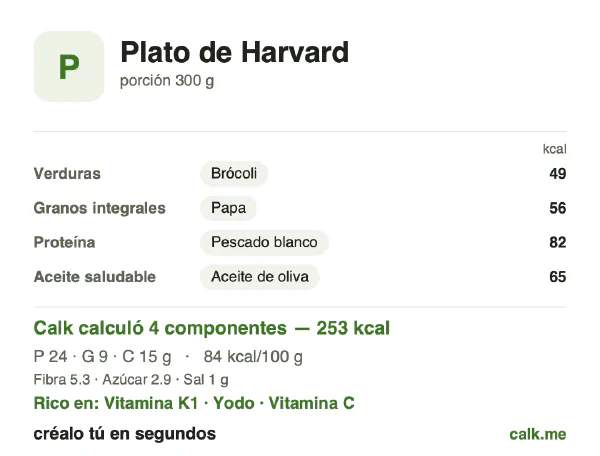 Tarjeta de Calk, versión menos calórica de Plato de Harvard: 84 kcal por 100 g, proteínas/grasas/carbohidratos 41/34/25
