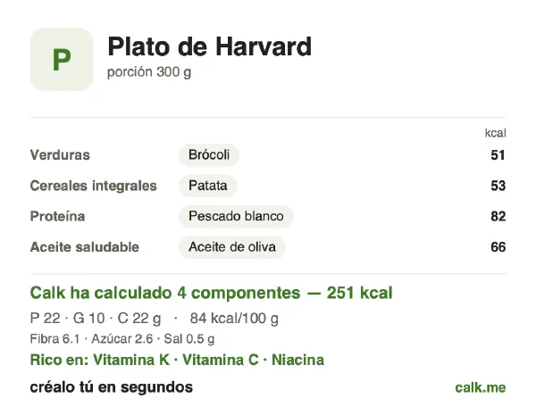 Ficha de Calk, versión menos calórica de Plato de Harvard: 84 kcal por 100 g, proteínas/grasas/hidratos 33/33/34