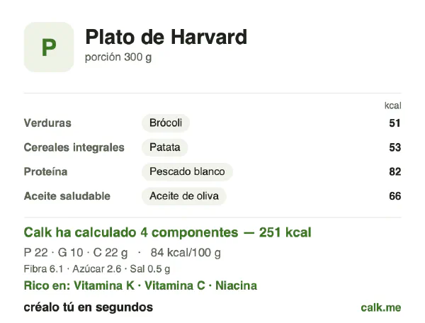 Ficha de Calk, versión menos calórica de Plato de Harvard: 84 kcal por 100 g, proteínas/grasas/hidratos 33/33/34